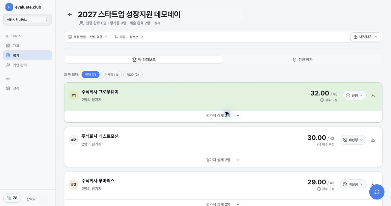 evaluate.club 평가 시스템의 심사 결과 자동 집계 화면